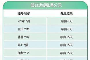 科特迪瓦主帅：人生总有噩梦般的比赛 球员们在更衣室都哭了